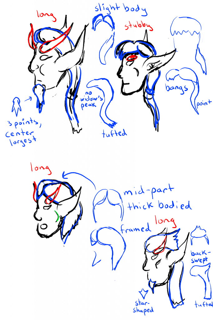 Side view of Keelath, Evelos, Mirium, and Tyrdan's faces, with blue markups to show their differing hair styles and goatees.